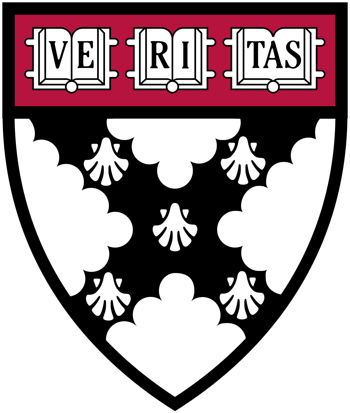 Harvard Business School